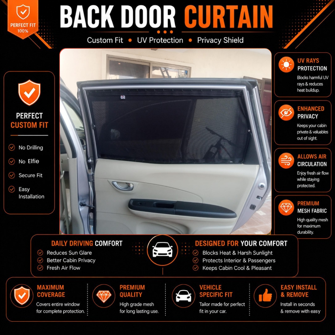 Honda BR-V 1st (2017/2024) Car Curtains