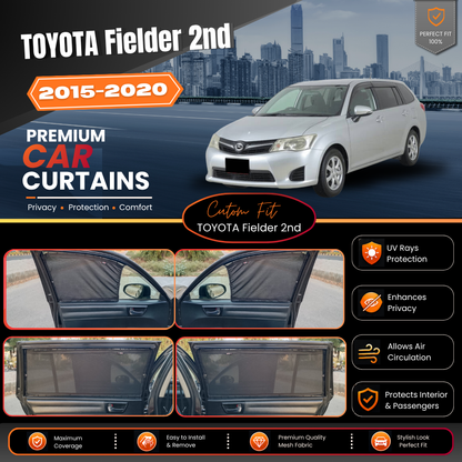 Toyota Corolla Fielder 2nd (2006-2010)