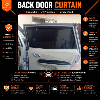 Honda BR-V 1st (2017/2024) Car Curtains