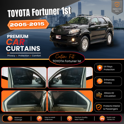 Toyota Fortuner 1st (2005-2015)